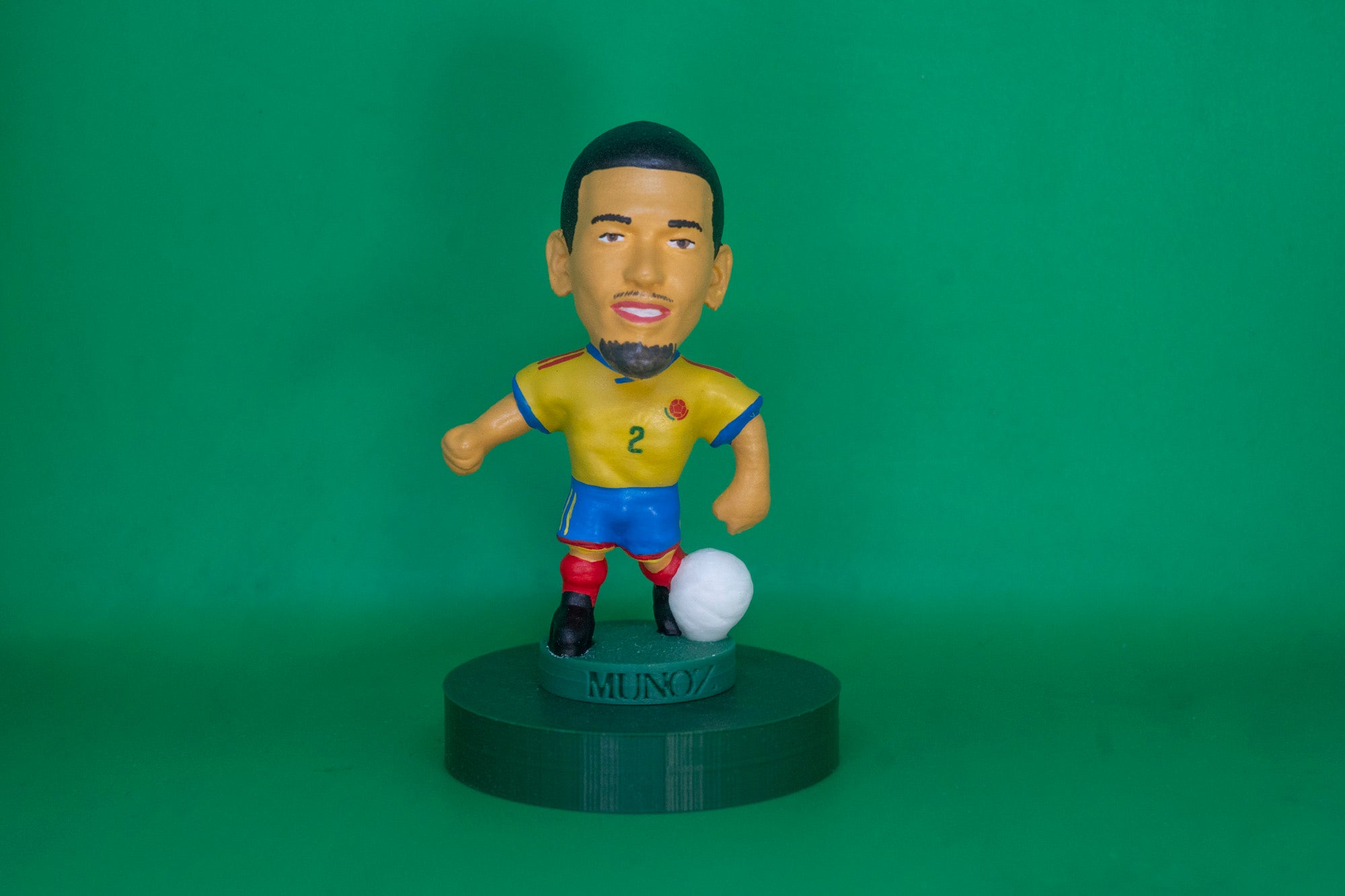 Colombia Munoz World Cup 2026
