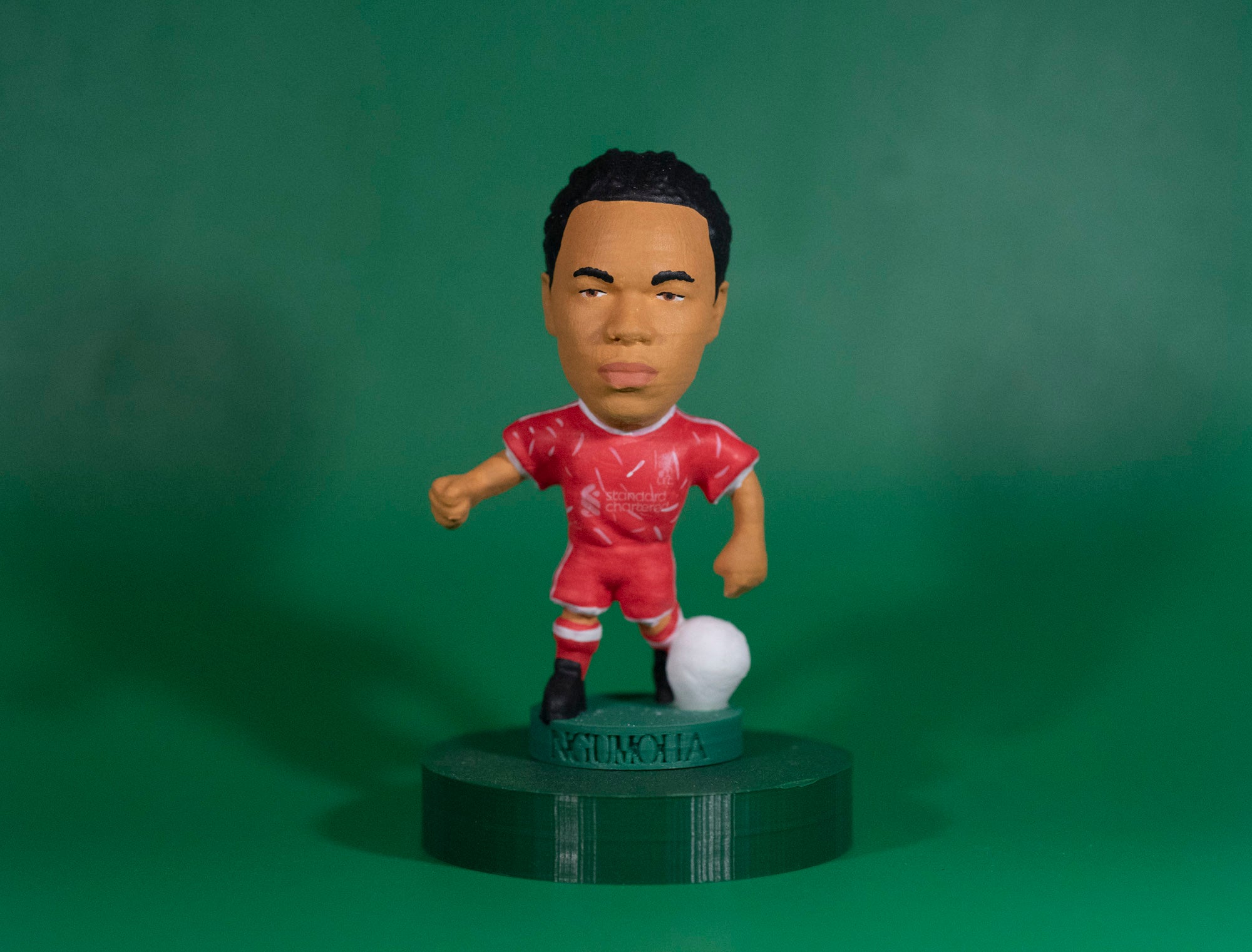 Ngumoha Liverpool 2026-27
