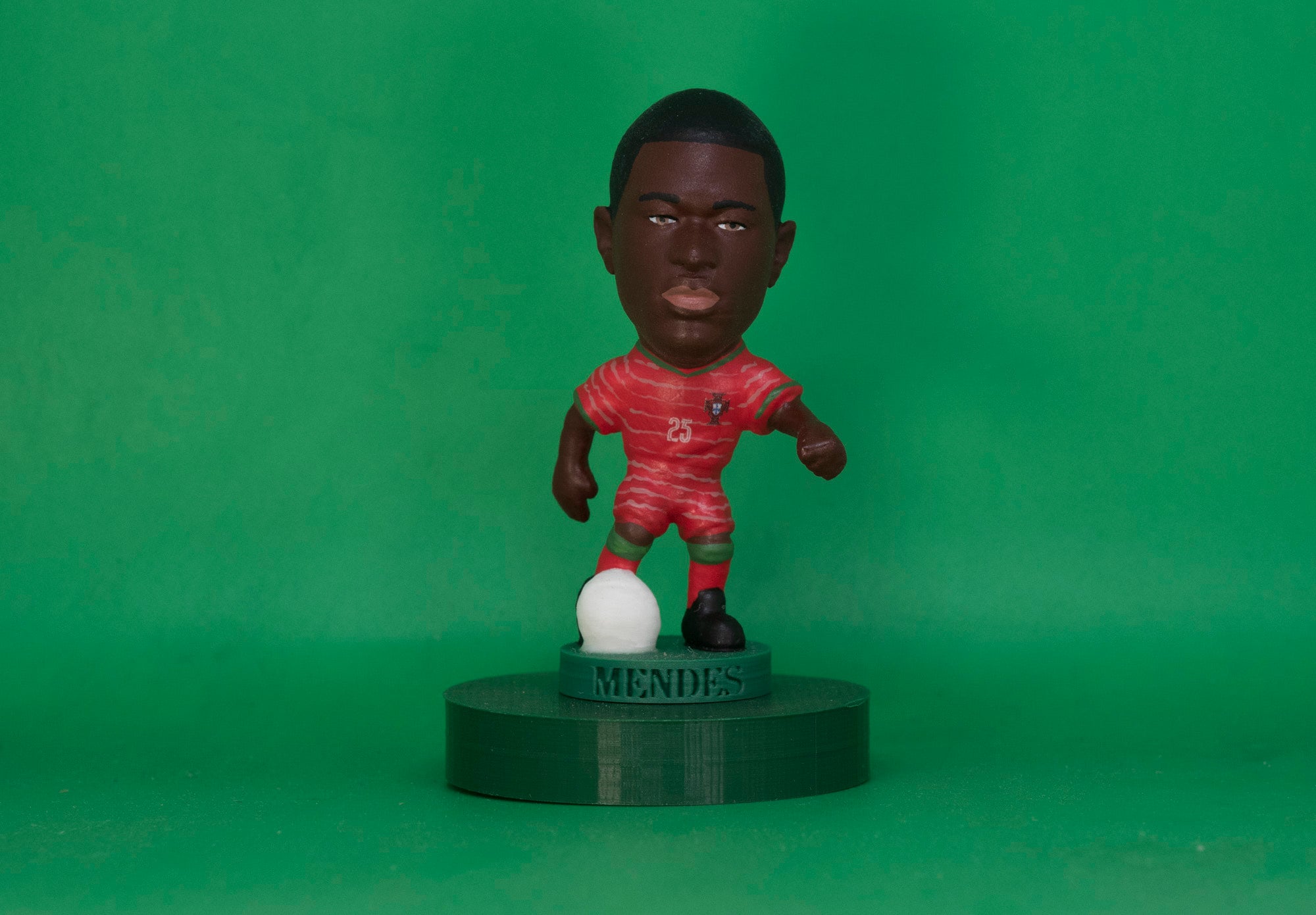 Portugal Nuno Mendes World Cup 2026
